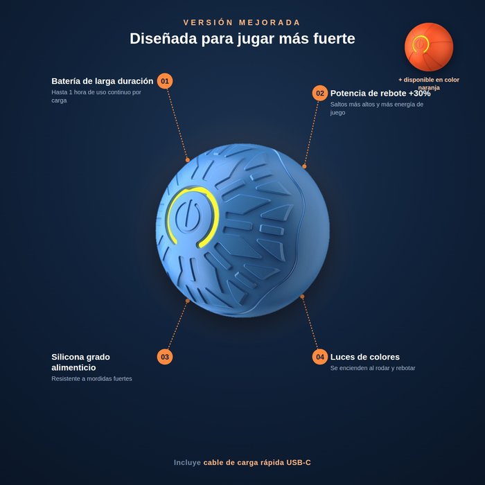Pelota Saltarina para Perros