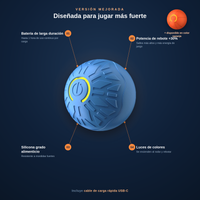 Pelota Saltarina para Perros